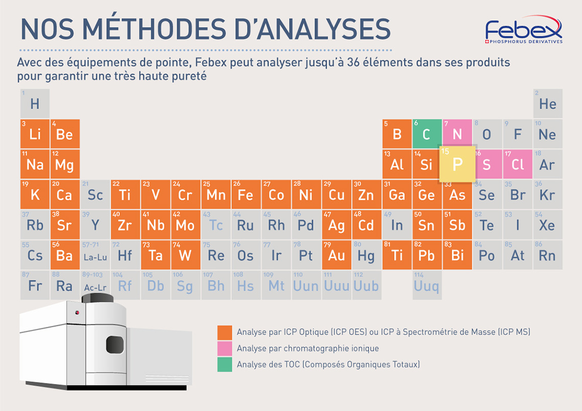 schema5B_FR